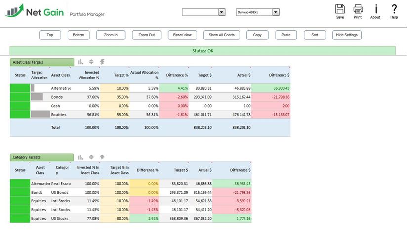 Net Gain Seller