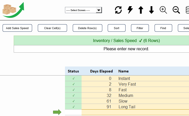 Inventory / Sales Speed